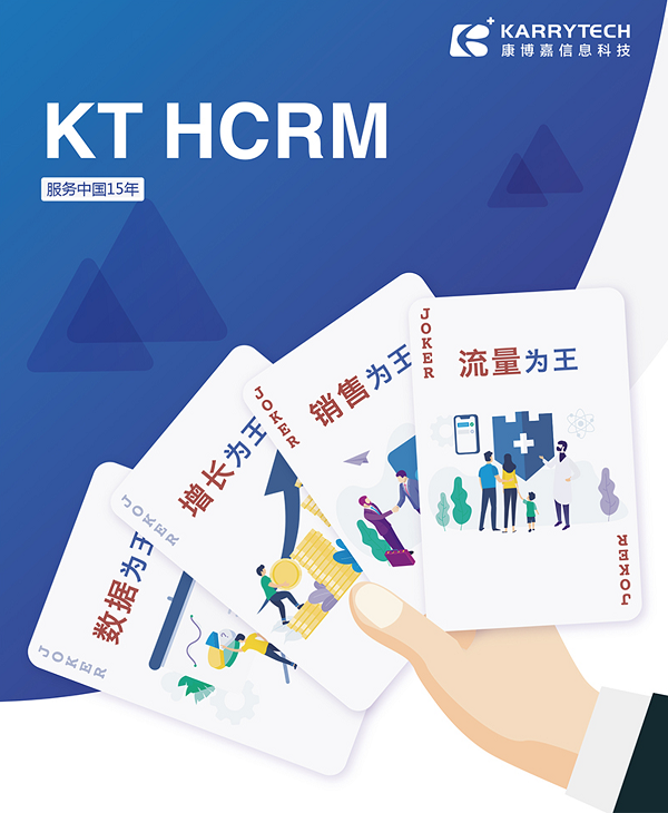 醫院CRM系統